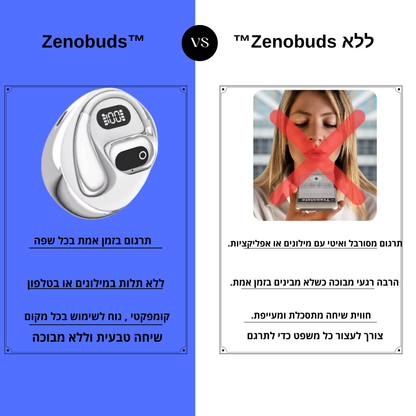 ZenoBuds™ – אוזניות תרגום חכמות בזמן אמת